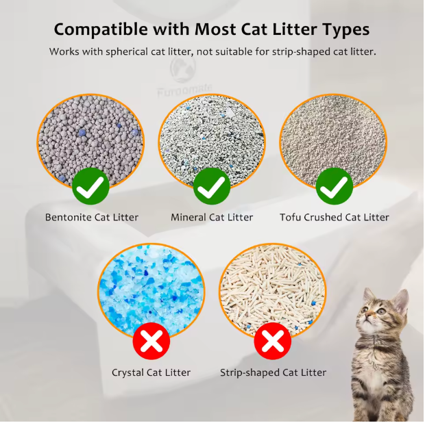 FreshPurr™ LitterBox 2.0